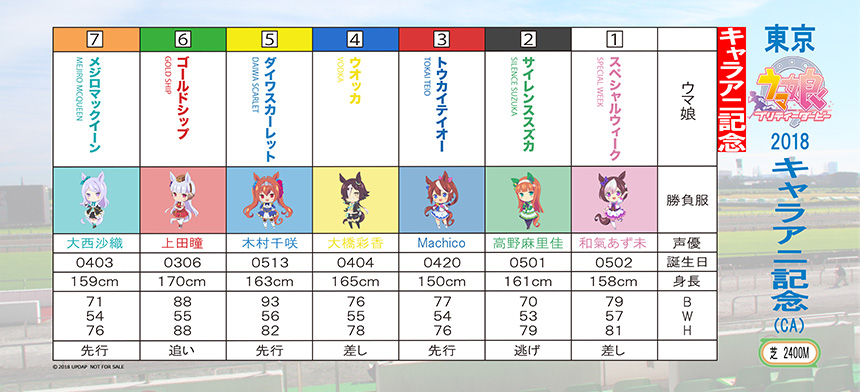 【Amazon全巻購入特典:全巻収納BOX付き】ウマ箱 全４巻セット Amazon.co.jp: 【Amazon.co.jp限定】『ウマ箱3』第4コーナー