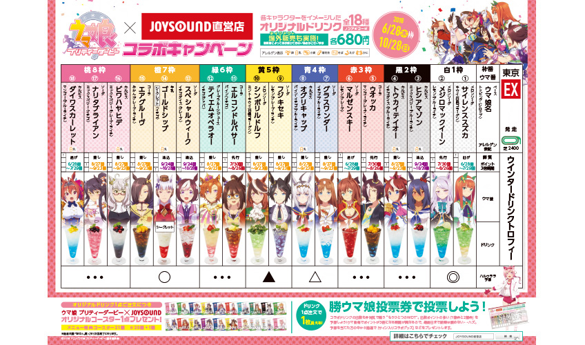 6月28日 木 より全国のカラオケ Joysound直営店17店舗にて ウマ娘 プリティーダービー のコラボが開催 News Tvアニメ ウマ娘 プリティーダービー 公式サイト